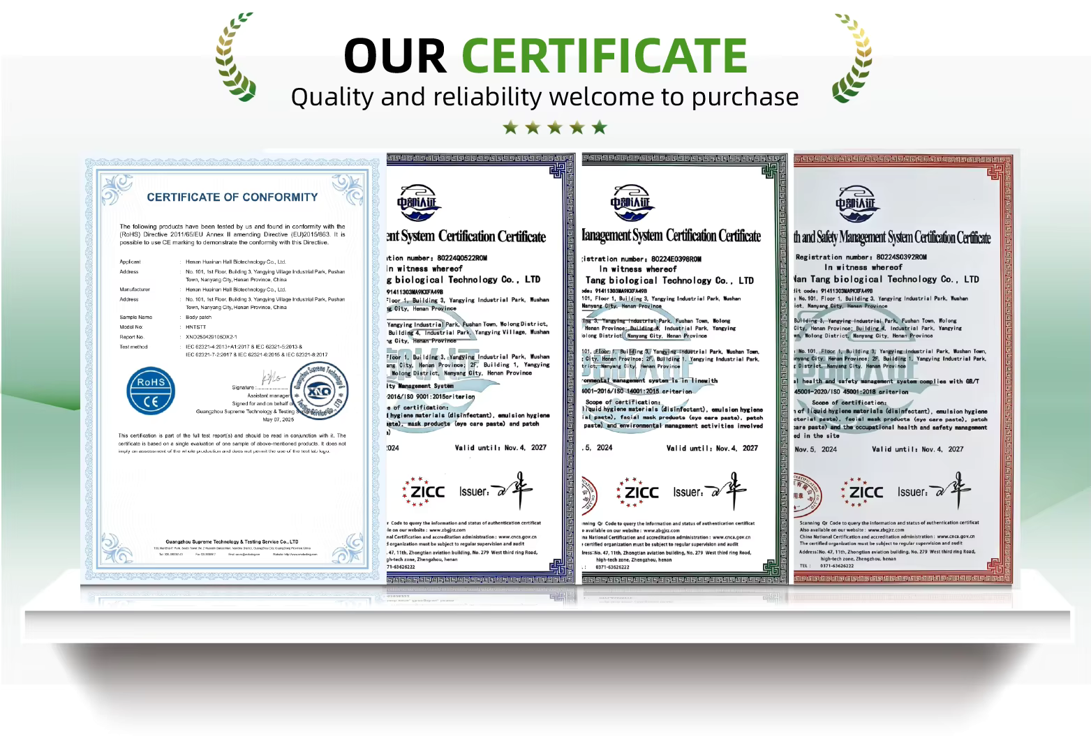Warm neck patch compliance and certificate document overview