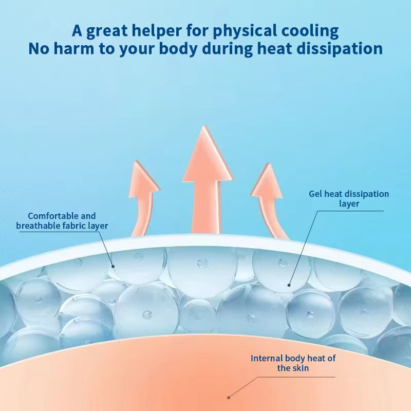 Cooling patch material details 1