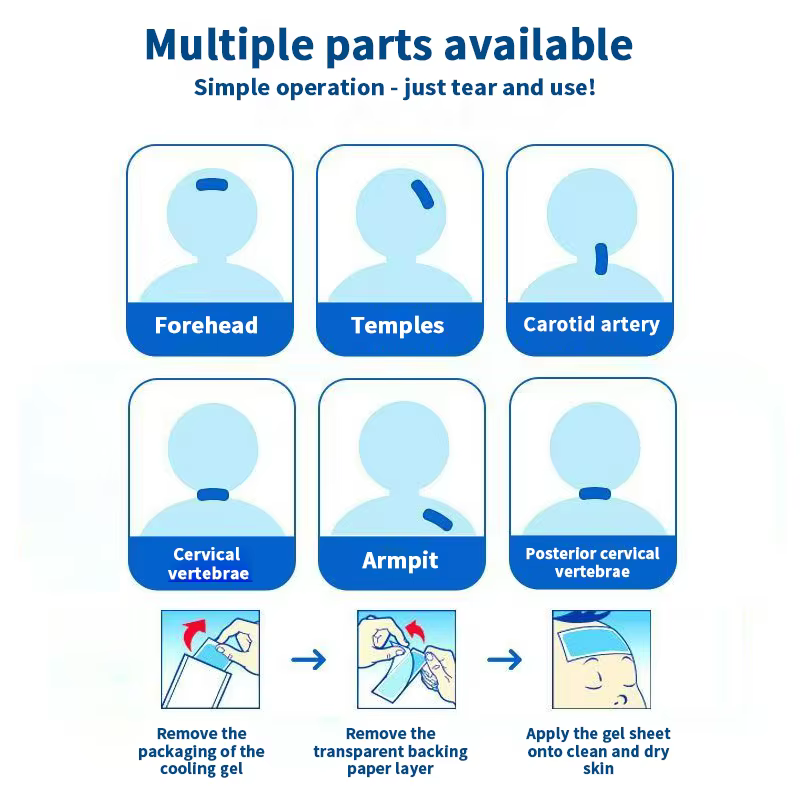 Cooling patch material details 4